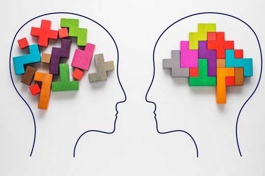 Psychologie